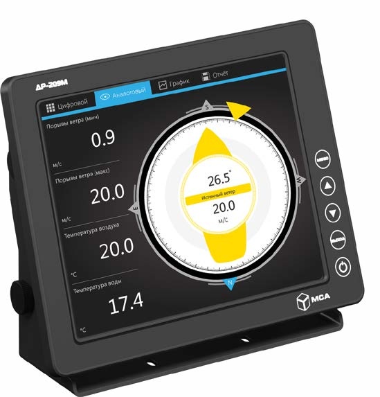Метеостанция Перископ — дисплей
