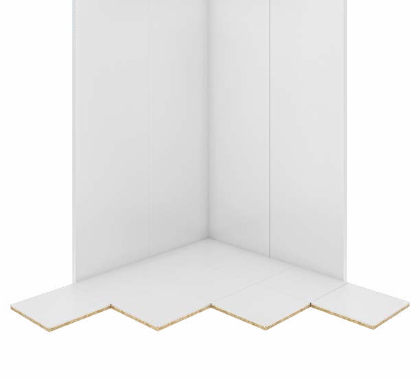 Угловые панели